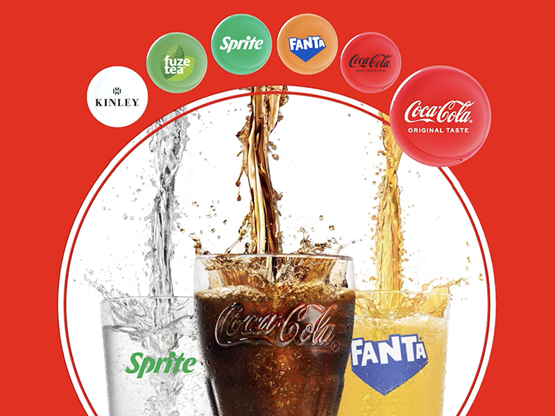 Coca-Cola Freestyle main