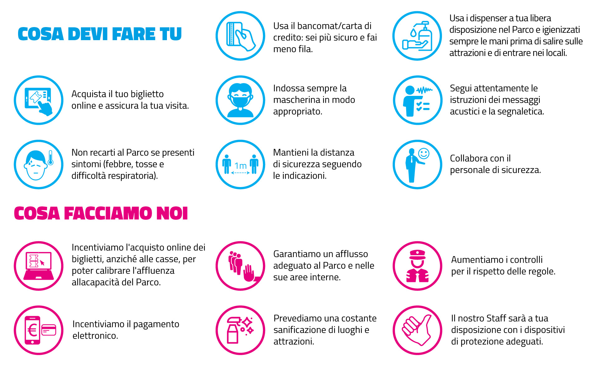 Mirabilandia - Misure di sicurezza covid-19