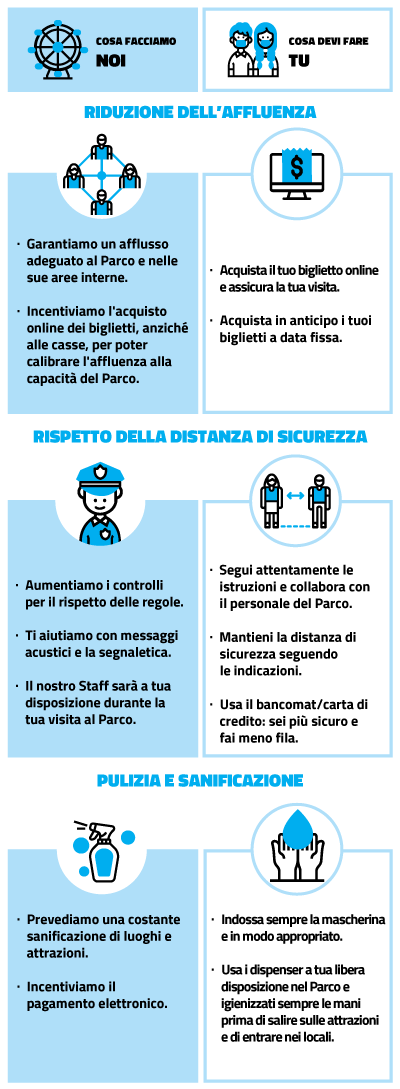Covid-19 - Mirabilandia misure di sicurezza Covid-19 - Mirabilandia misure di sicurezza